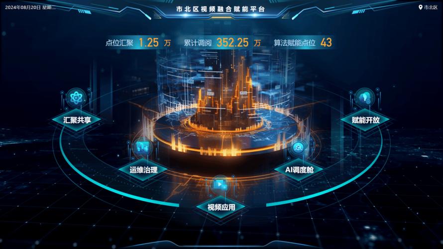 大数据局 砥砺前行，四大引擎驱动数字化转型新飞跃