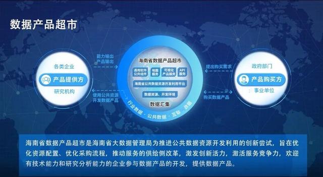 自贸互联，数通五洲——海南数字产品超市喜迎山东、安徽、深圳等多地嘉宾参观交流
